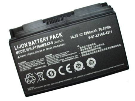 Remplacement Batterie PC PortablePour SAGER NP8130