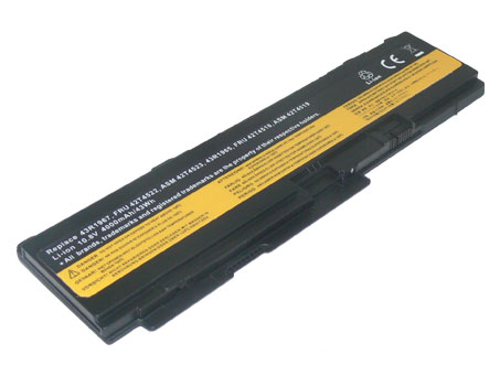 Remplacement Batterie PC PortablePour LENOVO ThinkPad X300 6477